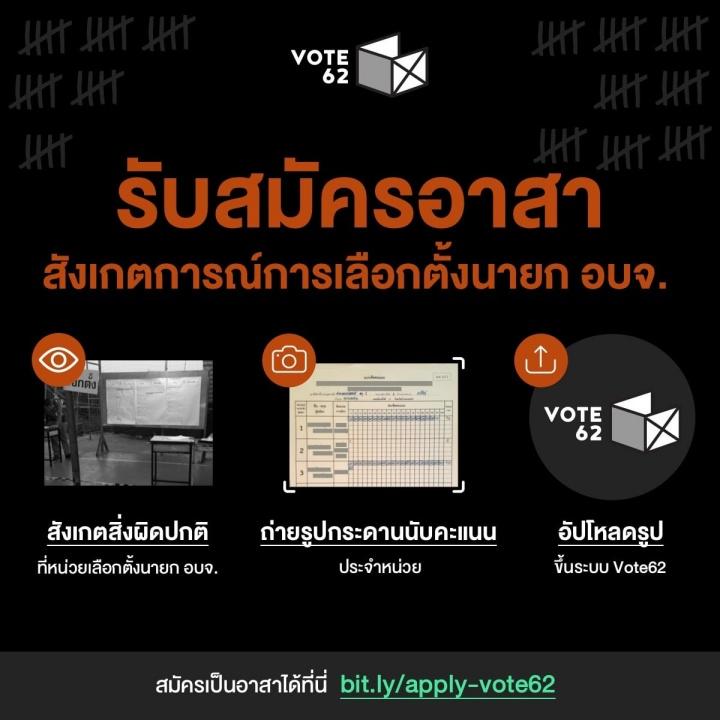 โอกาสในการมีส่วนร่วมทางการเมืองของภาคประชาชน
