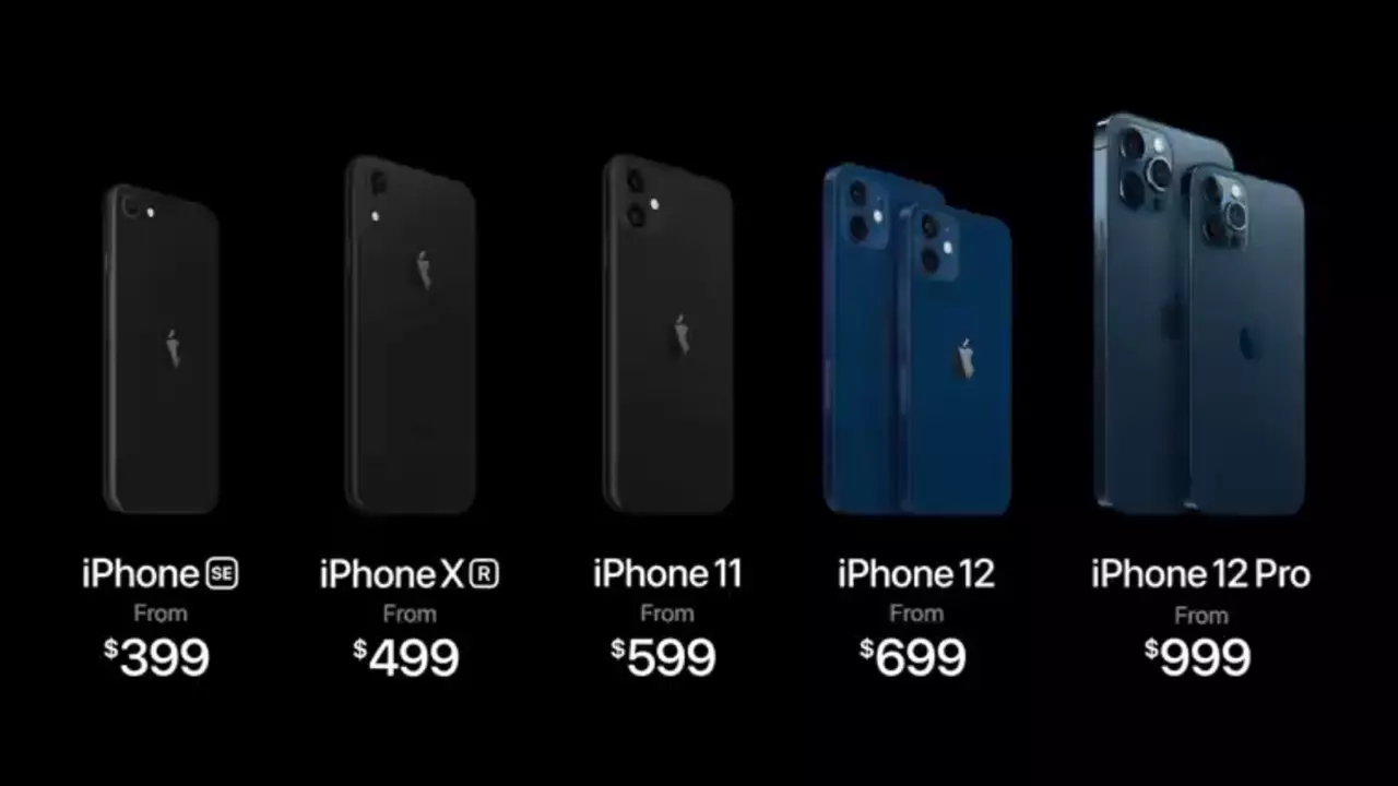 สรุปสเปกและราคาไอโฟน 12 (iPhone 12) มีกี่สี กี่รุ่น ในงานเปิดตัว Apple Event 13 ต.ค. 2020