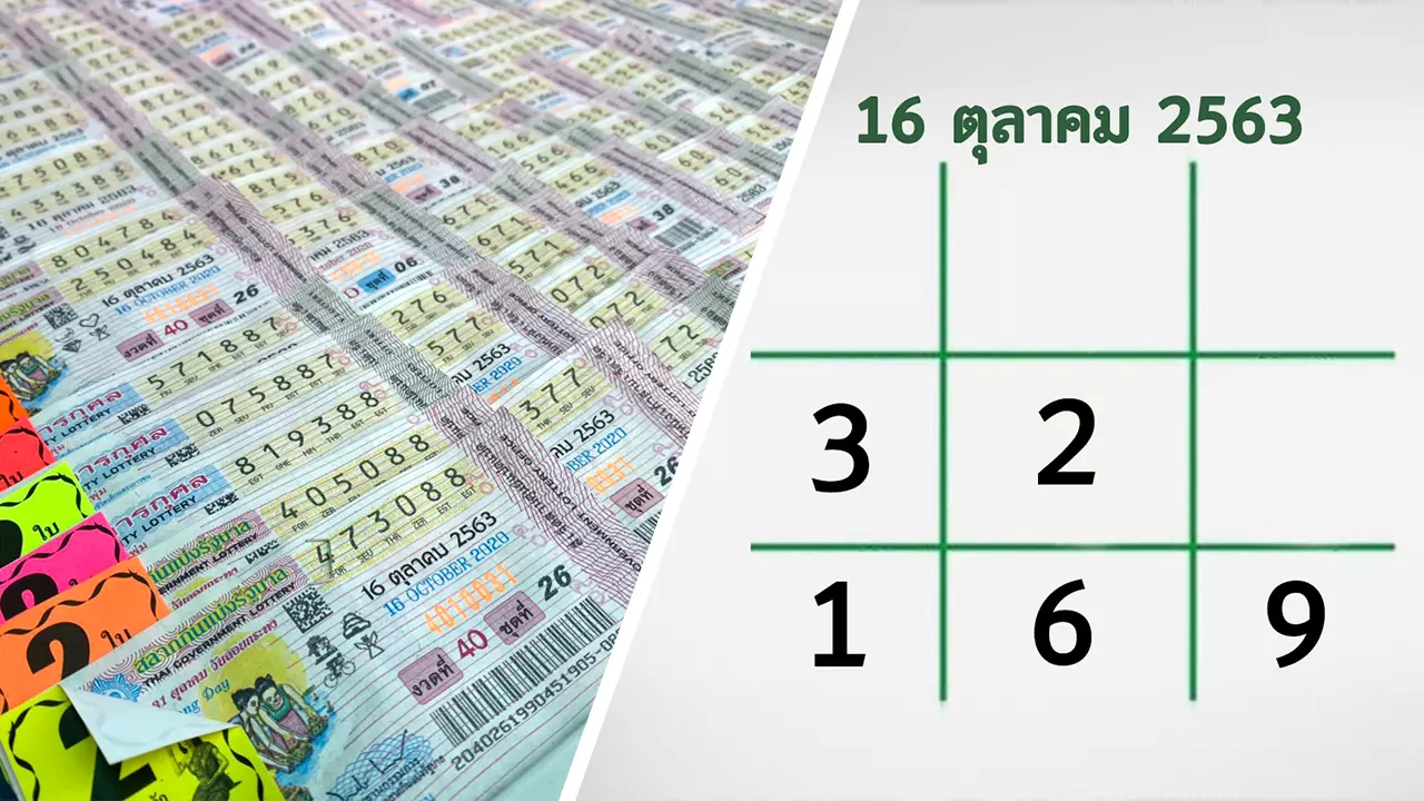 รวมเลขเด็ด 16/10/63 งวดล่าสุด หวยออก บ่ายวันนี้ ลุ้นใครกลายเป็นเศรษฐีใหม่