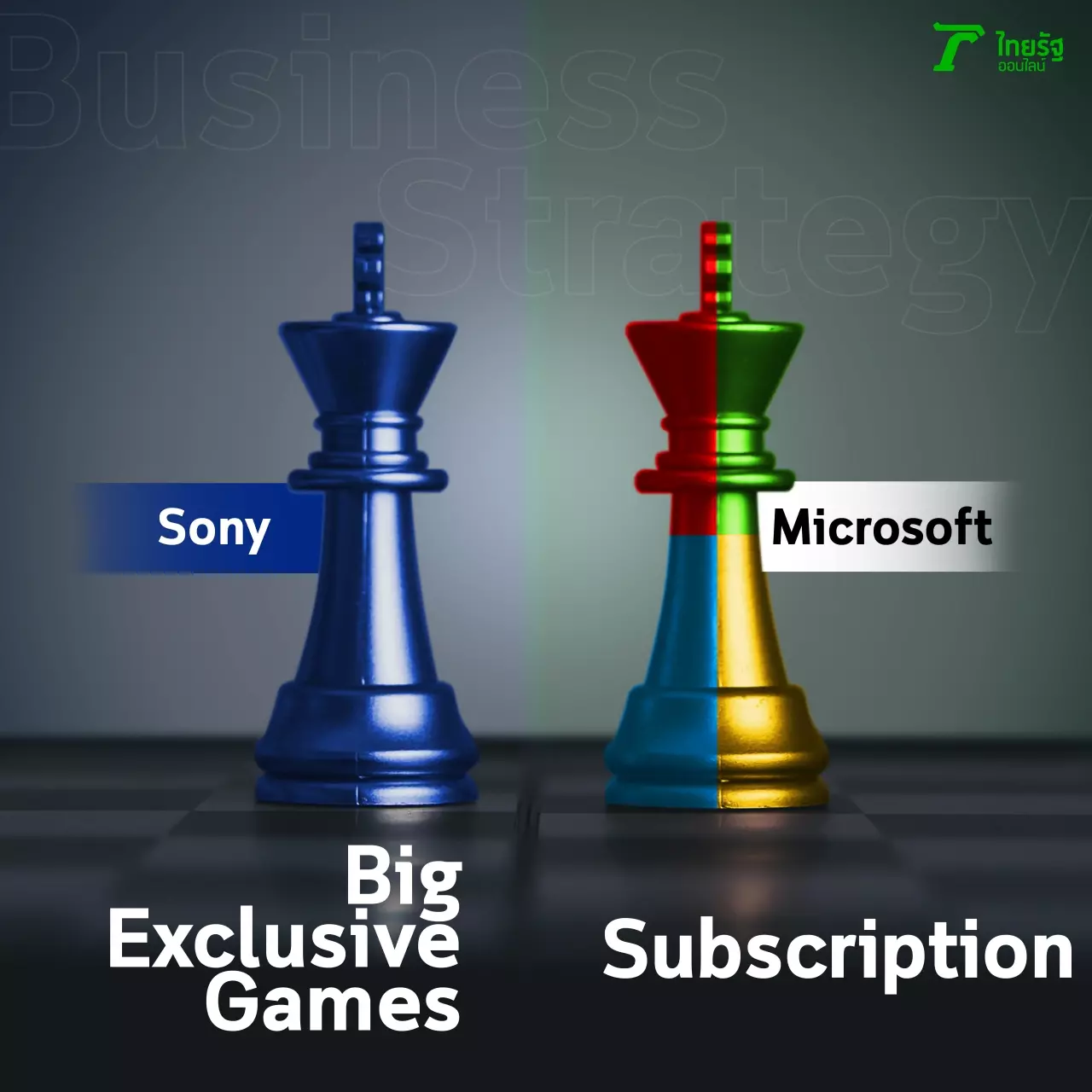 เทียบกลยุทธ์ราคา PlayStation 5 (PS5) VS Xbox ซื้อเครื่องไหนคุ้ม?