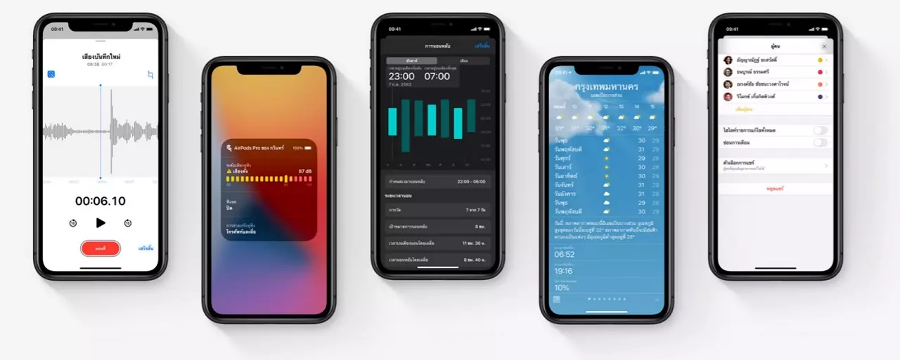 แจ่มหรือจอด มีอะไรใหม่เมื่อเปิด Update iOS 14 ตัวเต็ม รุ่นไหนได้ไปต่อ