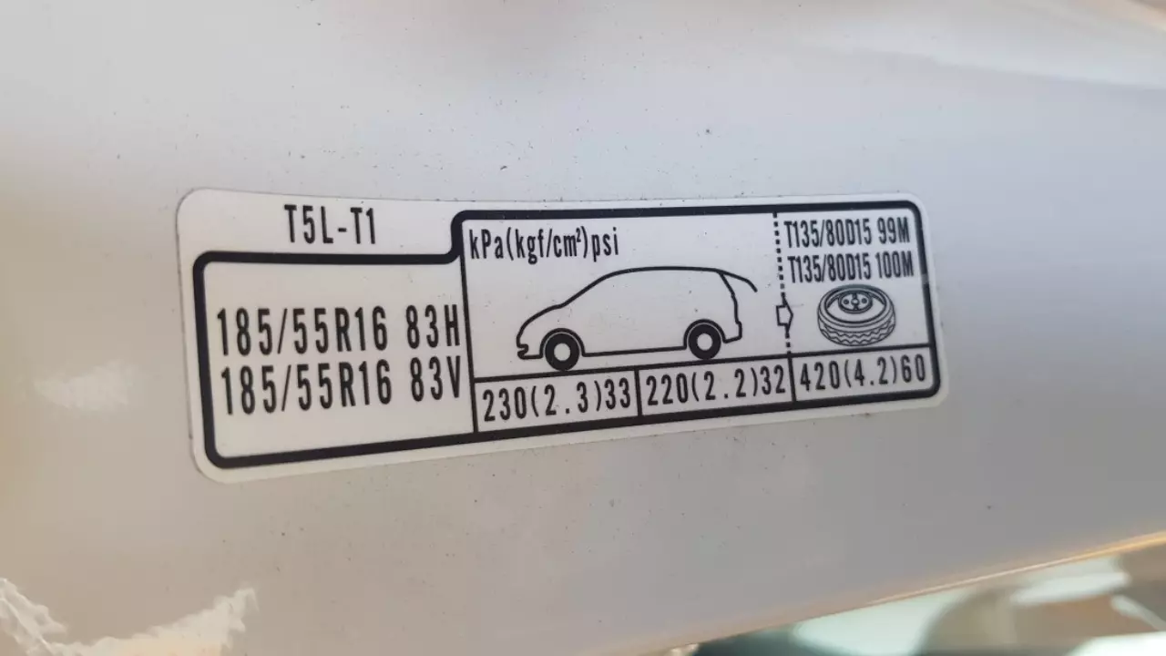 ข้อควรรู้ "ลมยางรถยนต์" เติมแค่ไหนดี สารพัดเรื่องล้อที่ไม่ควรมองข้าม