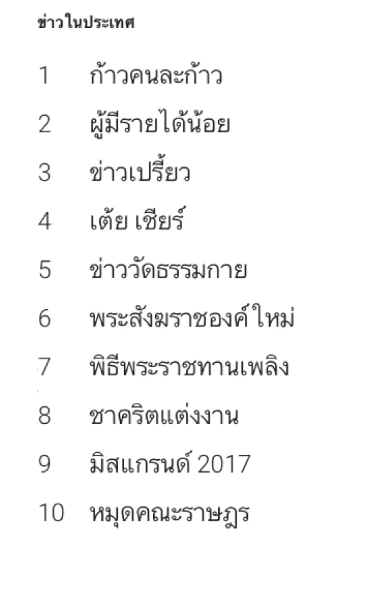 เปิดโผใครชนะ! เพลิงบุญ-เพลิงพระนาง เรื่องไหนคนค้นหากูเกิลมากสุดปี 2017