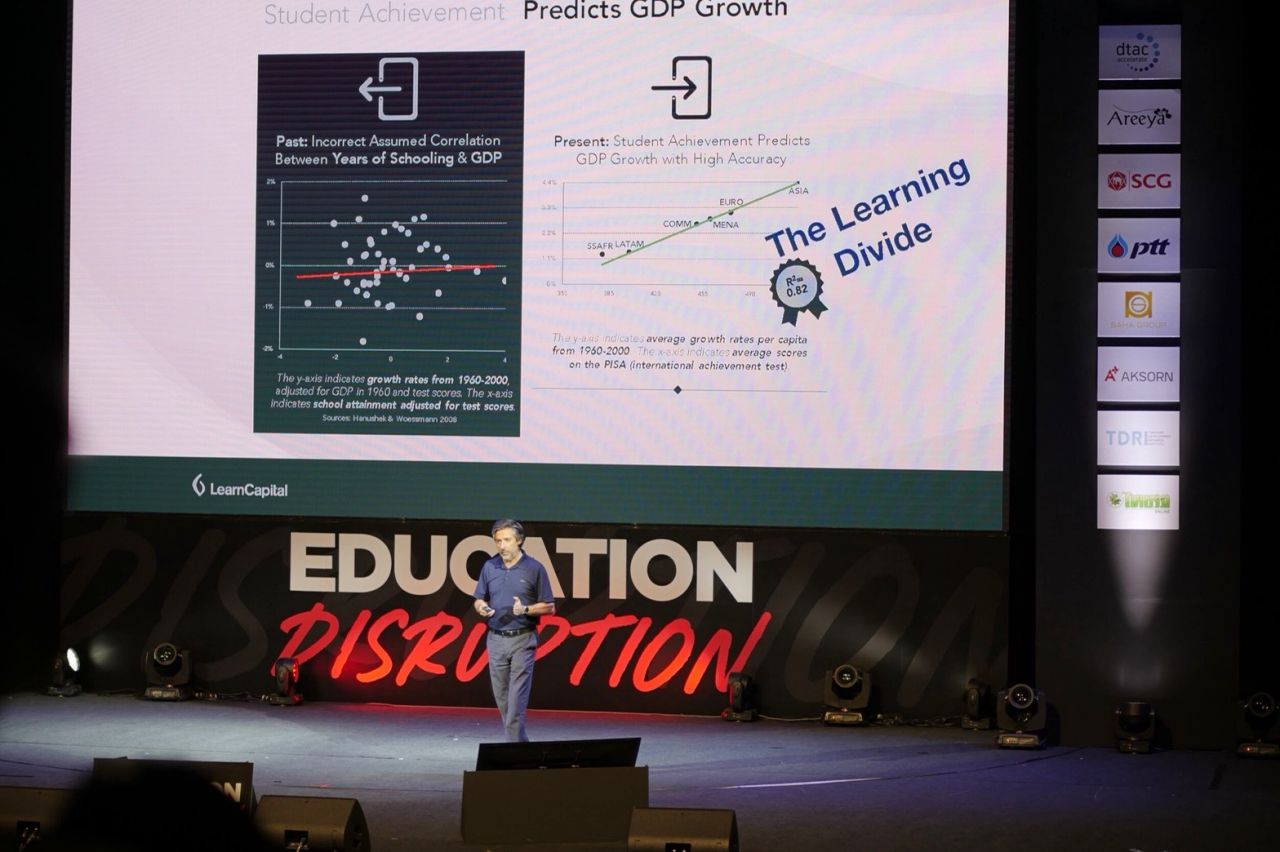 Luis Pinto หนึ่งในผู้บริหารระดับสูงของบริษัท LearnCapital