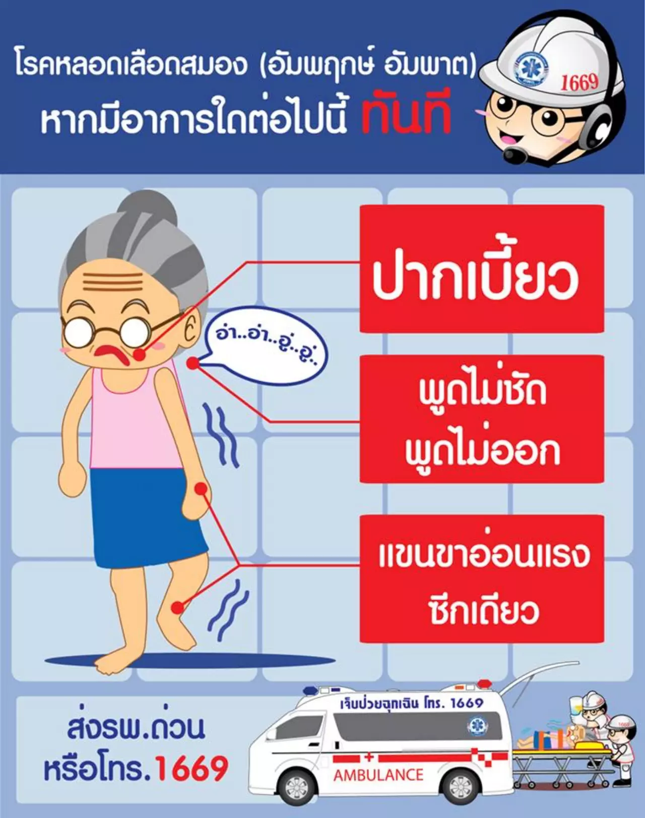รู้จักโรคเส้นเลือดสมองตีบ แตก ซีกซ้าย-ขวาต่างกัน ถึงตาย พิการ พูดไม่ได้