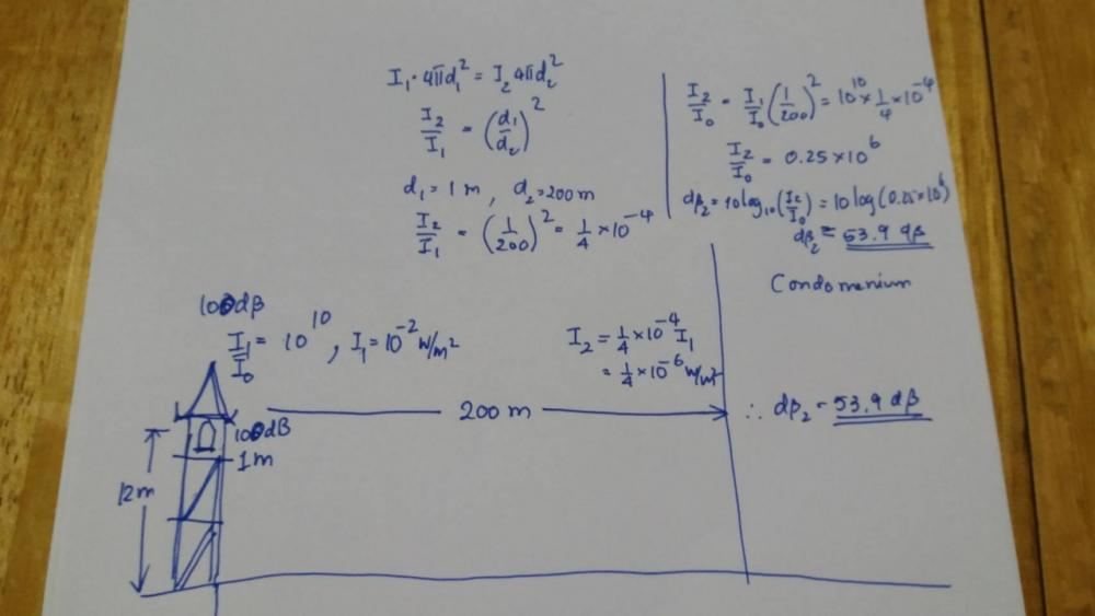 ภาพการคำนวณของ ดร.สธน