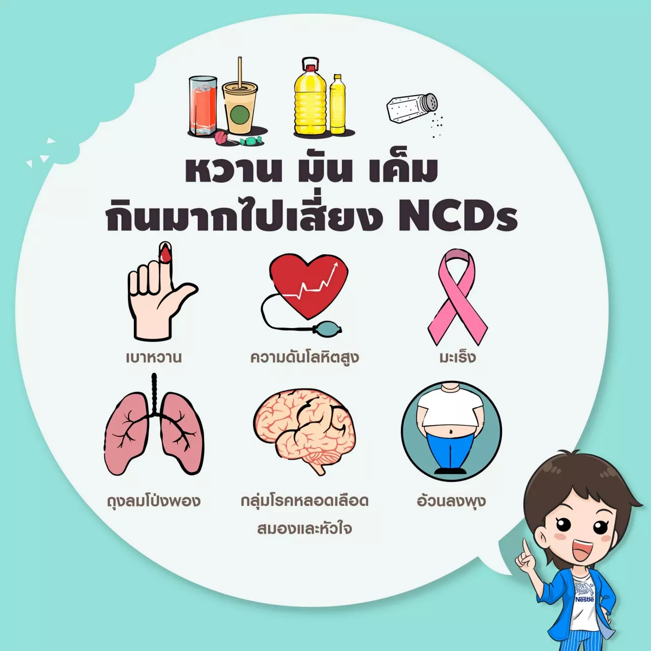 3 รสชาติเสี่ยงภัย 'หวาน มัน เค็ม' ต้นตอโรคร้ายคนทำงานวัย 30+
