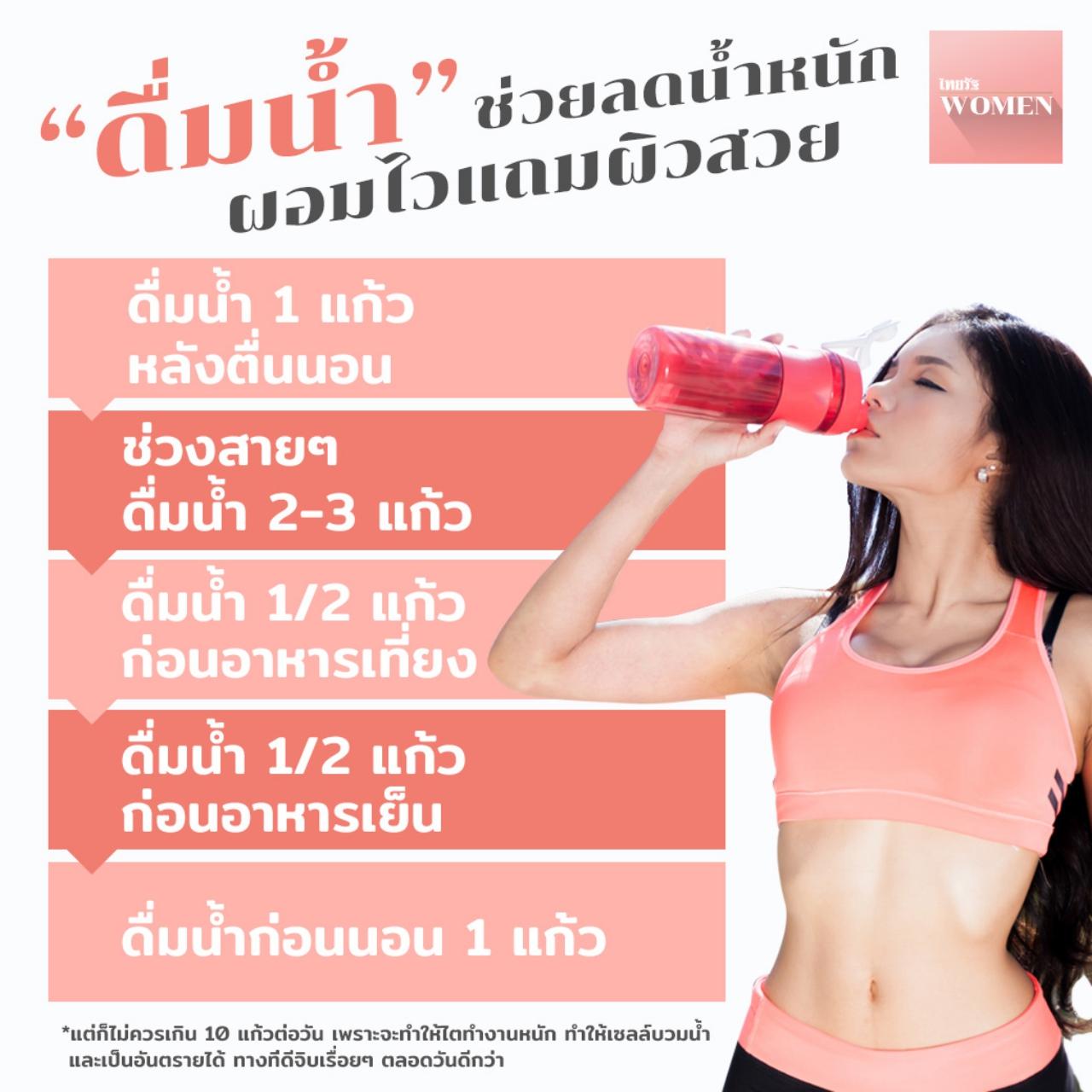 สรุป 5 วิธี 