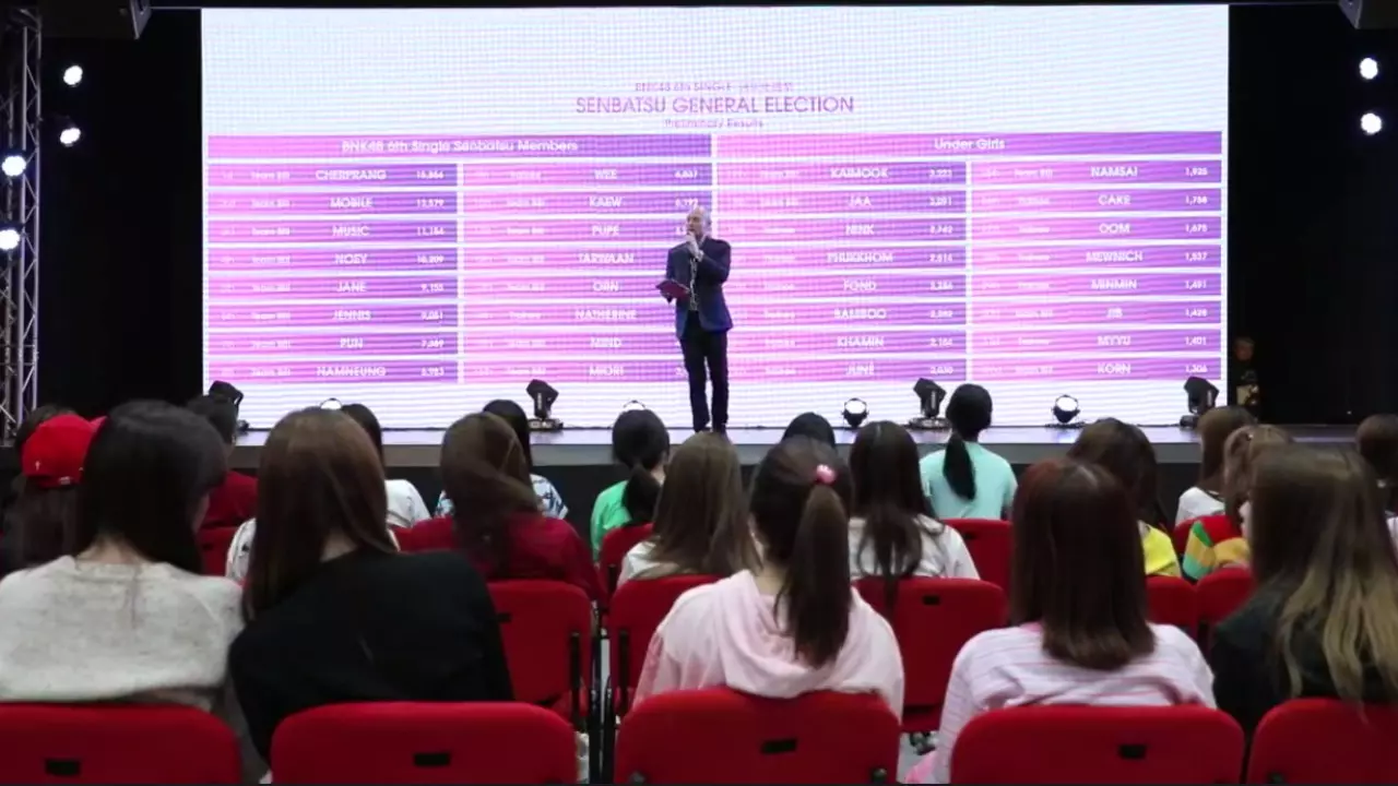 ผลด่วนเลือกตั้ง BNK48 เฌอปรางอันดับ 1 ส่วนคามิเซเว่นไม่พลิกโผตามคาด