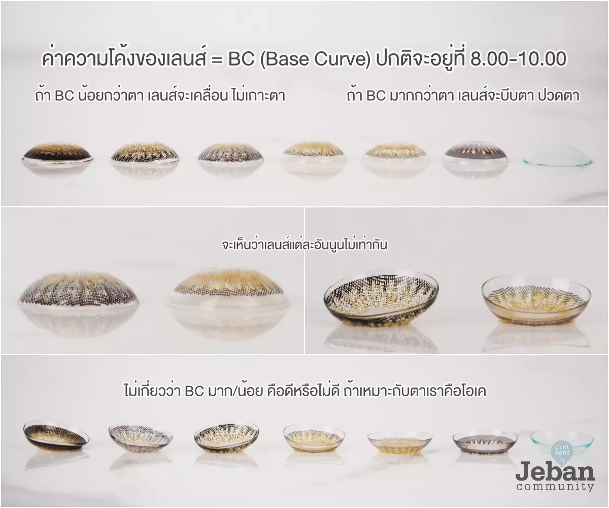  7 คอนแทคเลนส์ บิ๊กอาย เลือกยังไงให้ใส่สบาย ไม่เคืองตา 