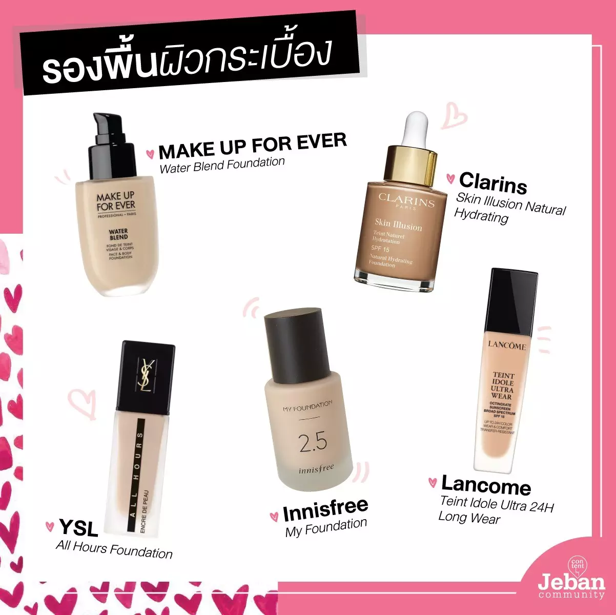 รวม Wishlist ในดวงใจ ไม่ว่าวันไหนก็อยากได้!!