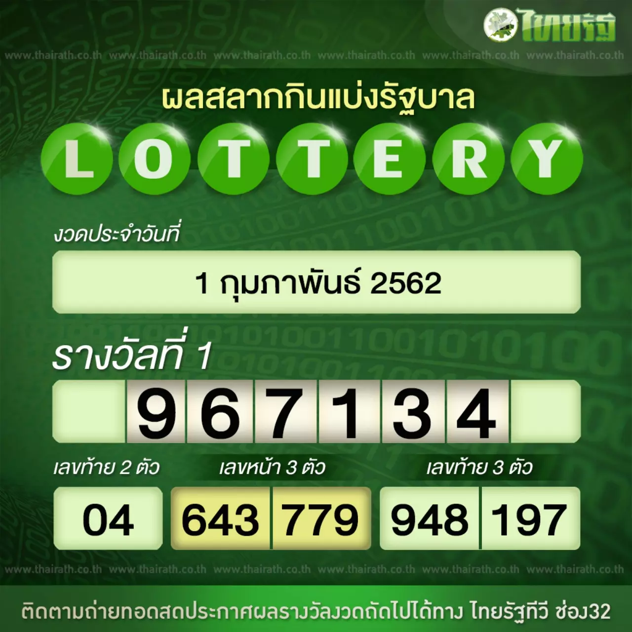 "ตรวจหวย" ชมสด ออกสลากกินแบ่งรัฐบาล งวดวันที่ 1 กุมภาพันธ์ 2562