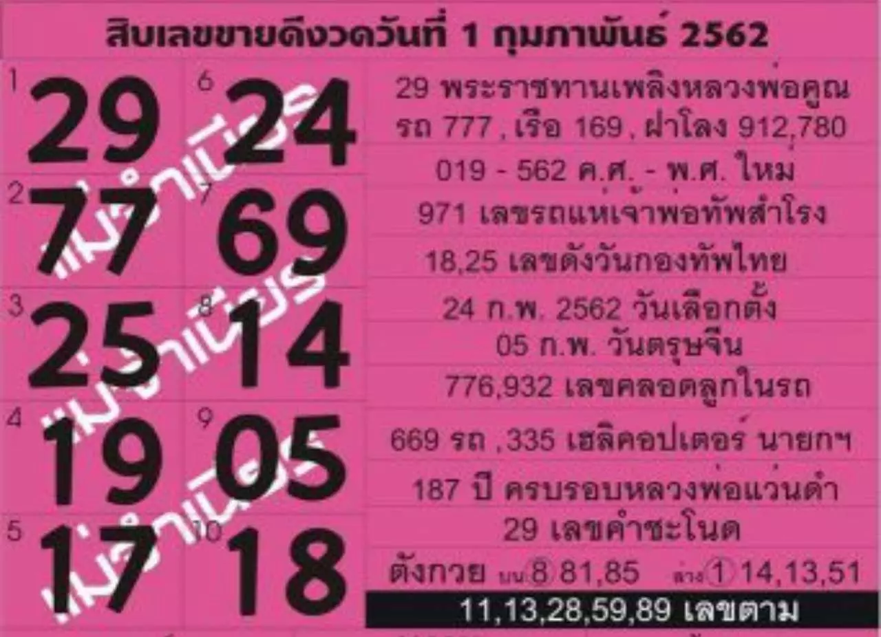 เลขเด็ดโซเชียล ผู้ค้าสลากฯแชร์ หวยดัง 10 อันดับ 2-9 เข้าวิน! 