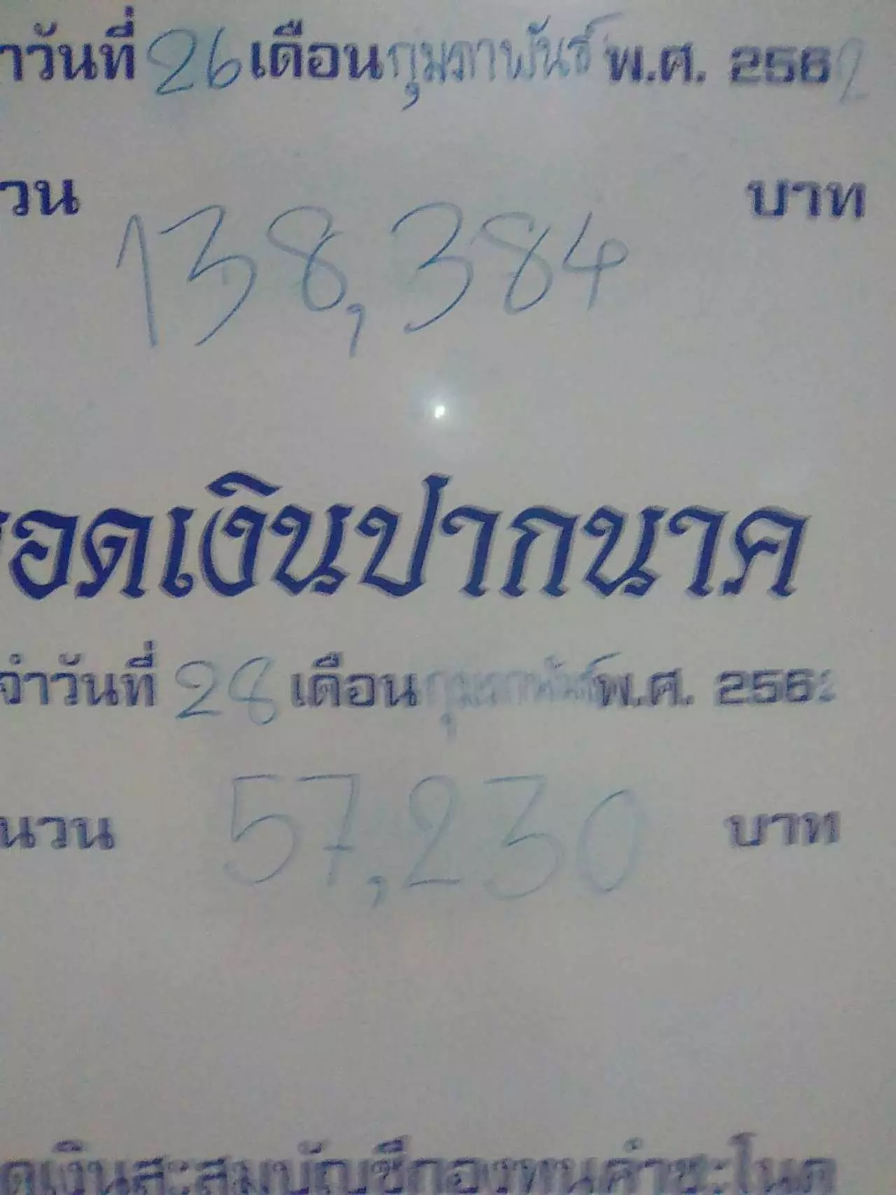 ฮือฮา "เงินปากนาค" ที่คำชะโนด ยอดบริจาคตรงวันหวยออก คนตาดีเห็นถูกทุกงวด