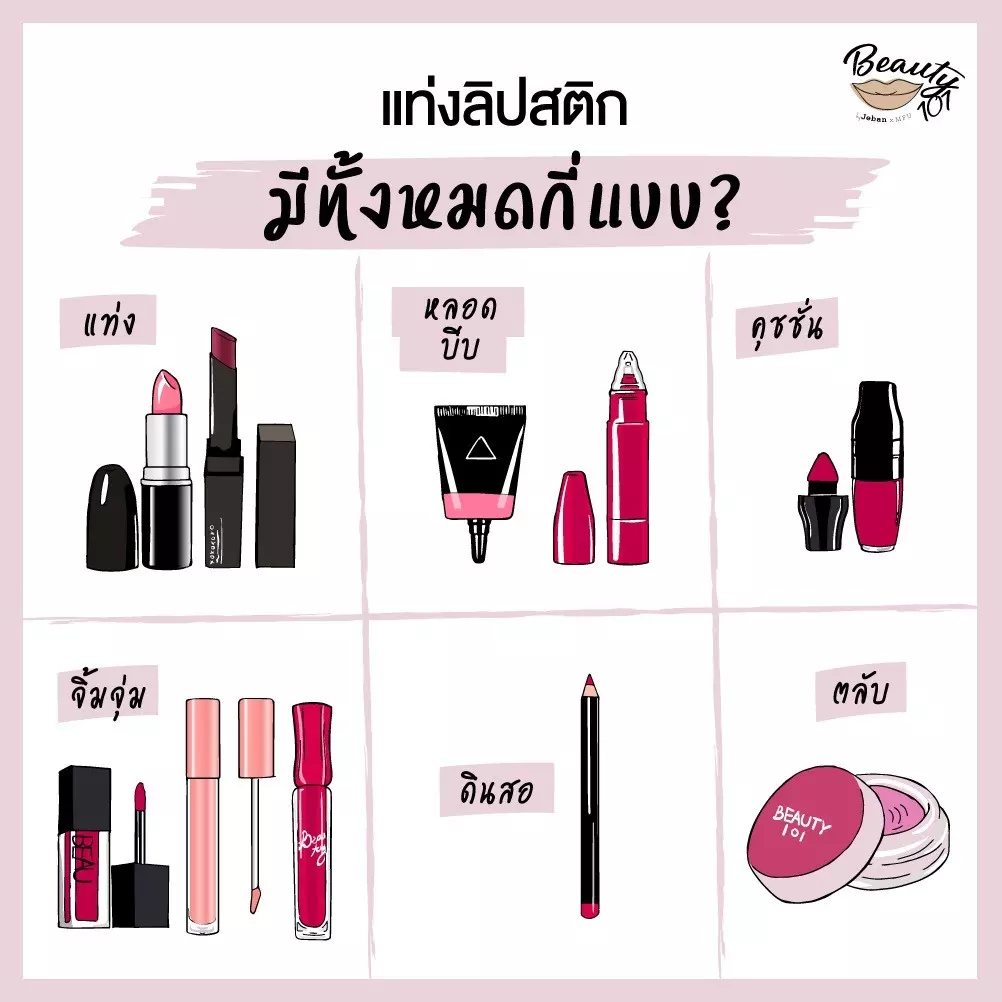 ปากแบบเรา เลือกใช้ลิปสติกเนื้อไหนดี?
