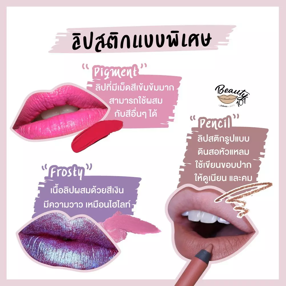 ปากแบบเรา เลือกใช้ลิปสติกเนื้อไหนดี?