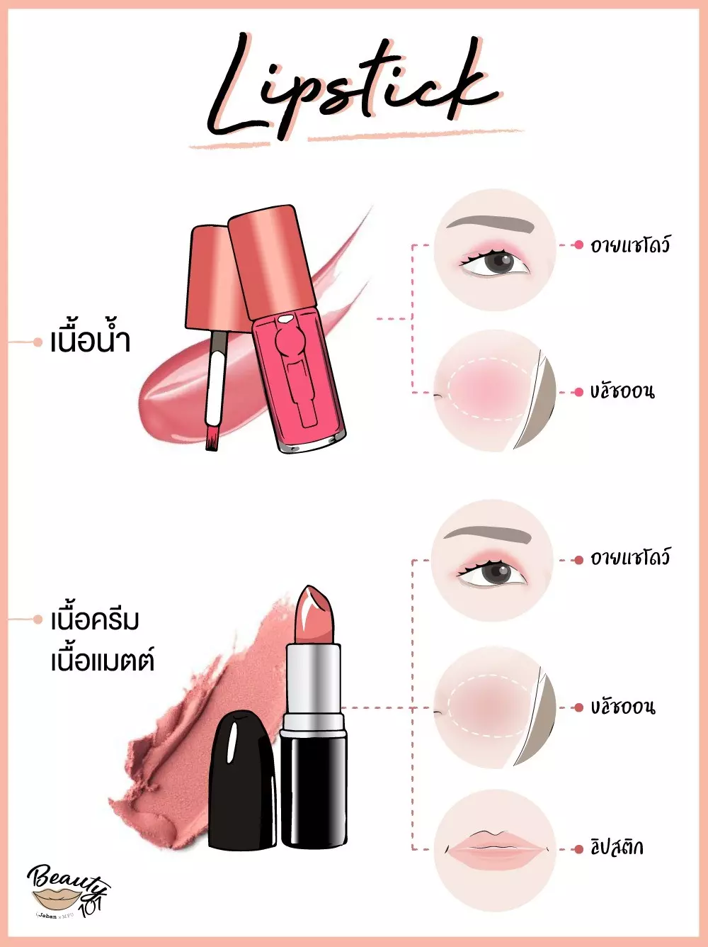 งบน้อยแต่สวยเป๊ะ! รวมไอเท็มที่ใช้แทนกันได้