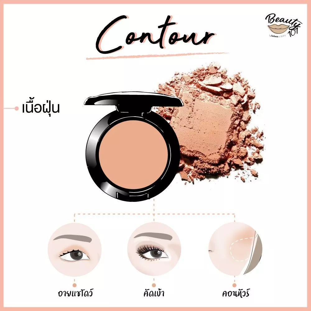 งบน้อยแต่สวยเป๊ะ! รวมไอเท็มที่ใช้แทนกันได้