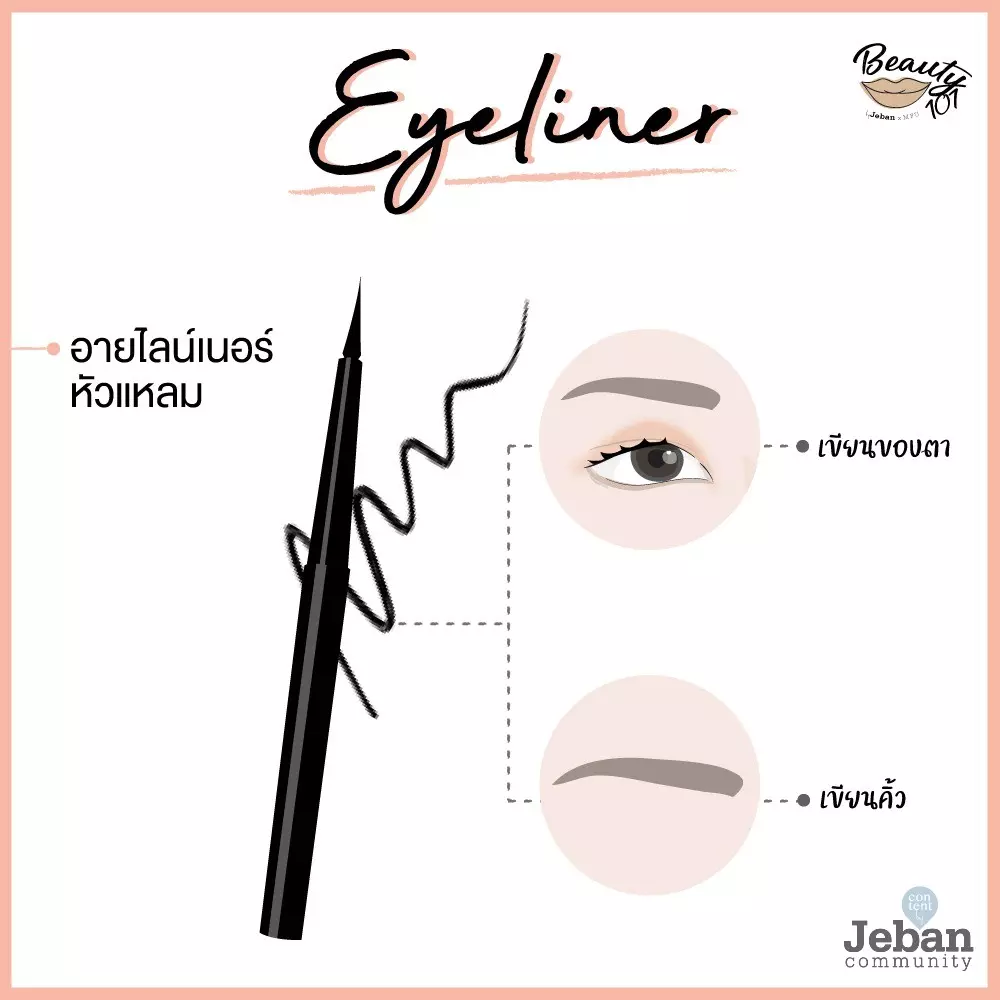 งบน้อยแต่สวยเป๊ะ! รวมไอเท็มที่ใช้แทนกันได้