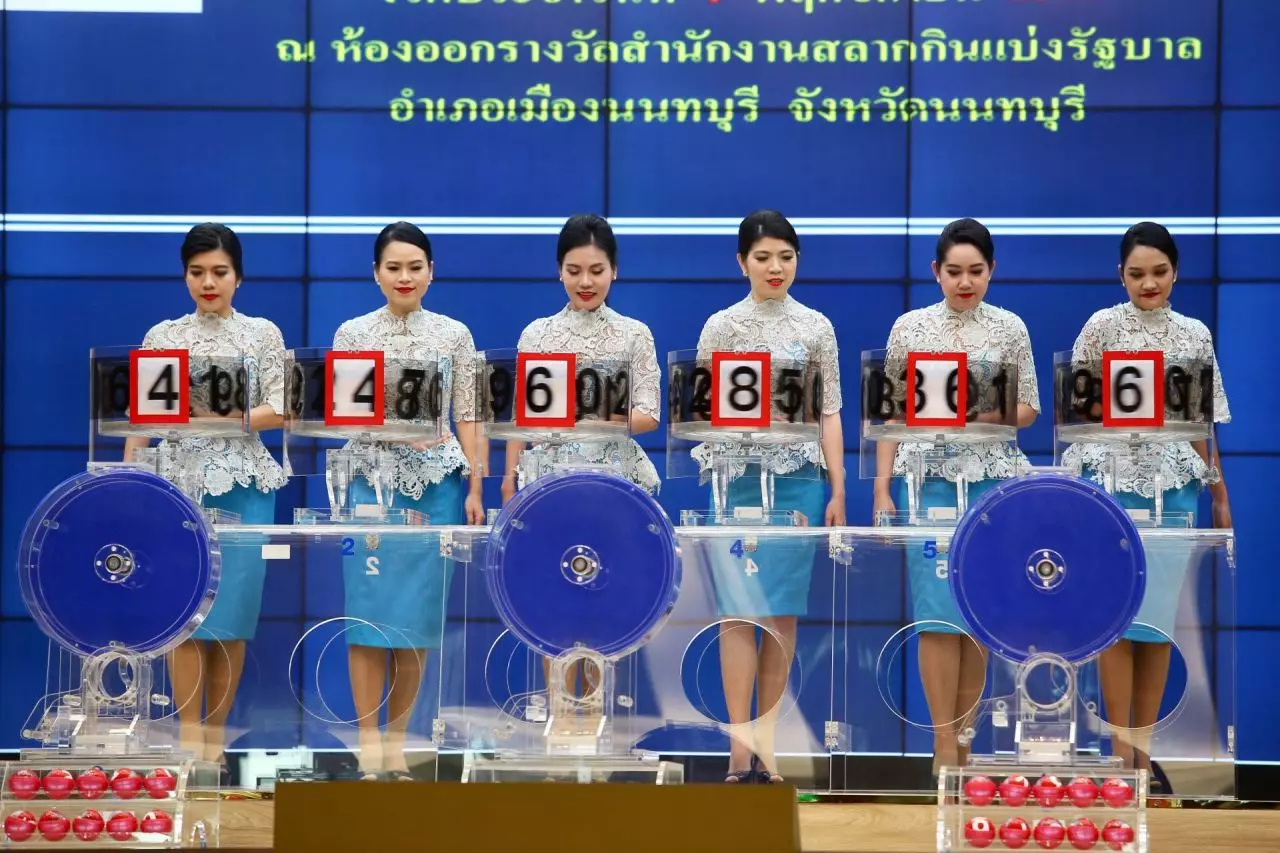 มองหาสิ่งนี้อยู่ใช่หรือไม่ เปิดสถิติหวยออกวันจันทร์ เลขเด่น เลขดังเพียบ