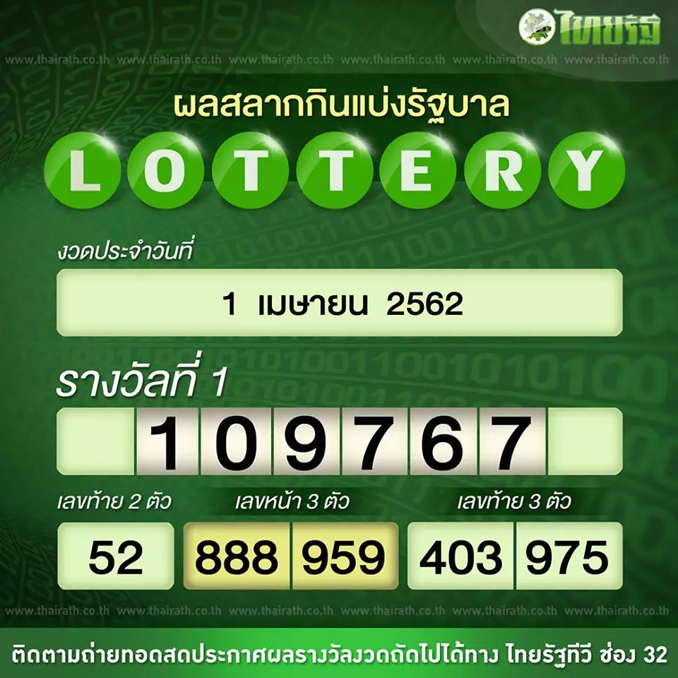 กุมารทอง แจ๊ค-จิลล์ แผลงฤทธิ์ให้หวยกลางรายการ ถูกจังๆ ต่อเนื่อง 10 งวด