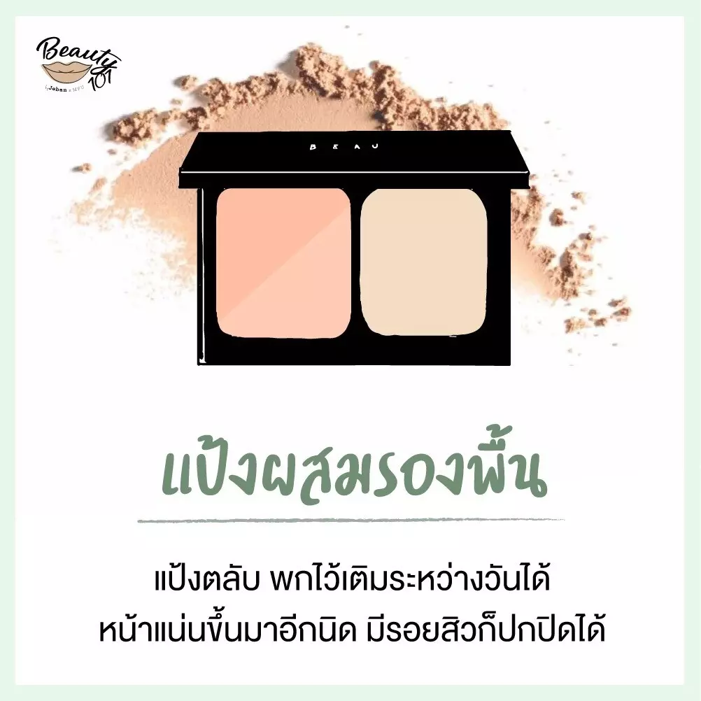 แป้งแต่งหน้า มีกี่แบบ ใช้ยังไง อันไหนให้ผิวสวยเป๊ะสุด