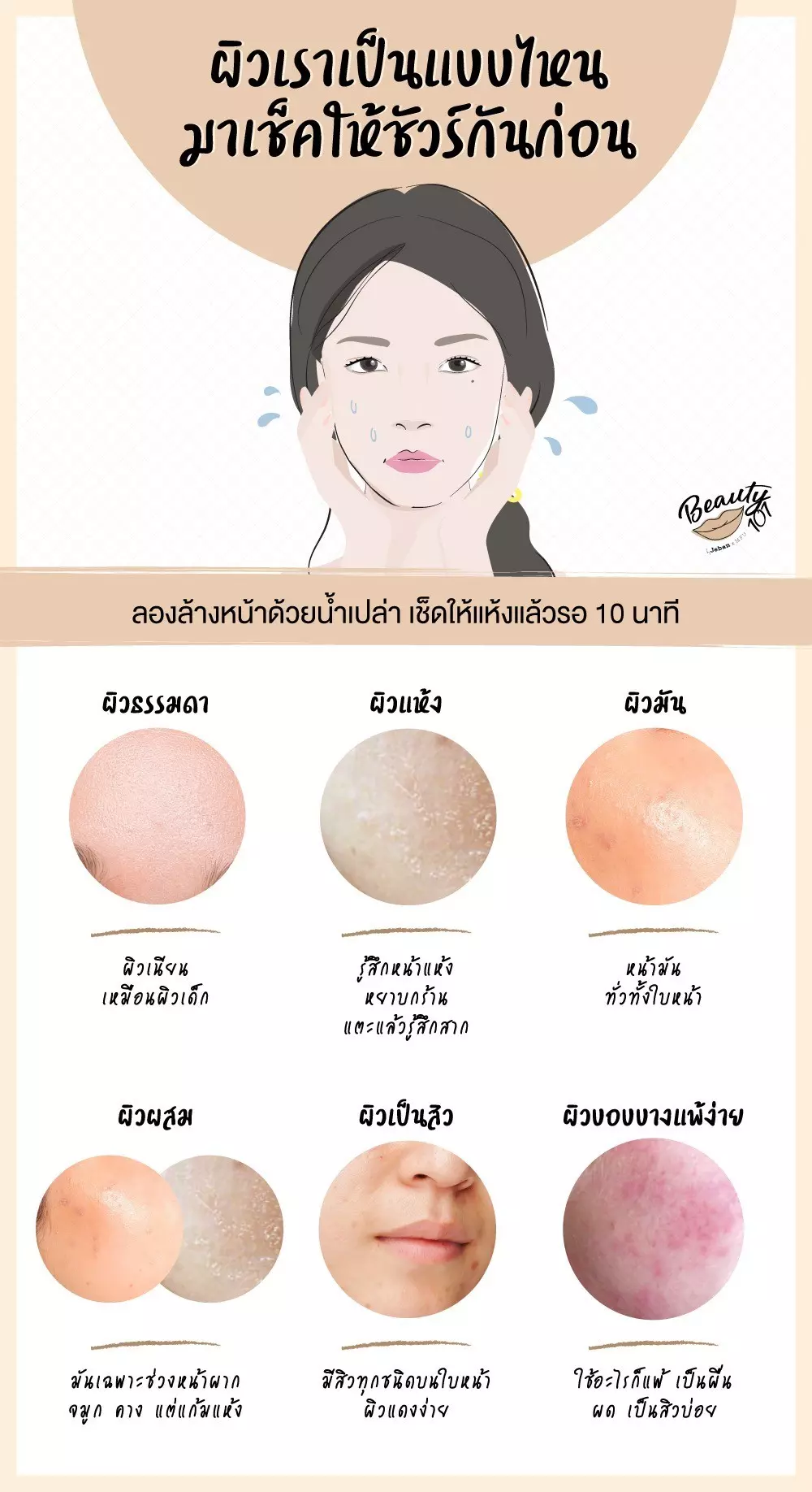 ผิวแบบเรา เหมาะกับสกินแคร์แบบไหน มาเช็คกัน