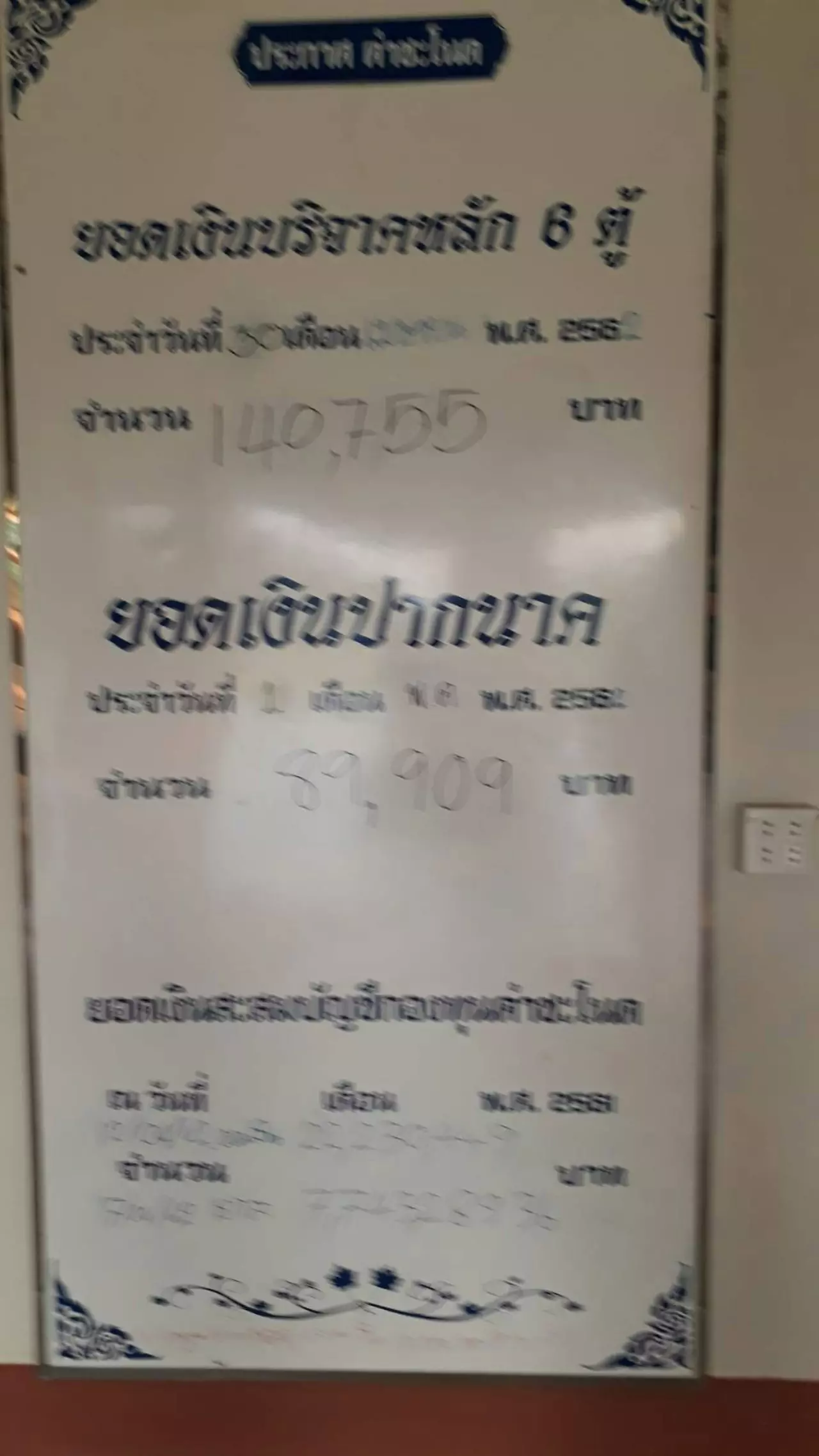 ลุ้นกันโค้งสุดท้าย คอหวยพึ่ง"เลขเด็ด" ยอดเงินบริจาคจากปากนาคคำชะโนด