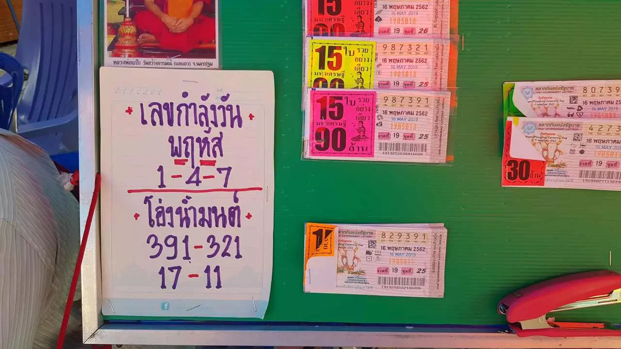 แห่ขอเลขเด็ด "ตาทอง งิ้วราย" แก้จน ก่อนวันเปิดเทอม