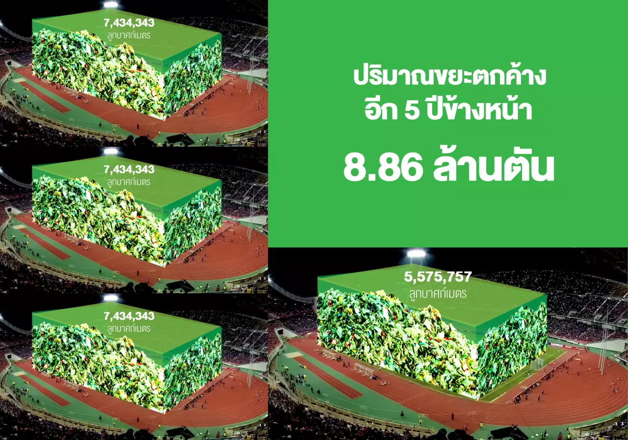 วิกฤติ "ขยะตกค้าง" ปีเดียวเท่า 3 ราชมังฯ เฉลี่ยต่อวันทิ้งคนละ 1 กก.