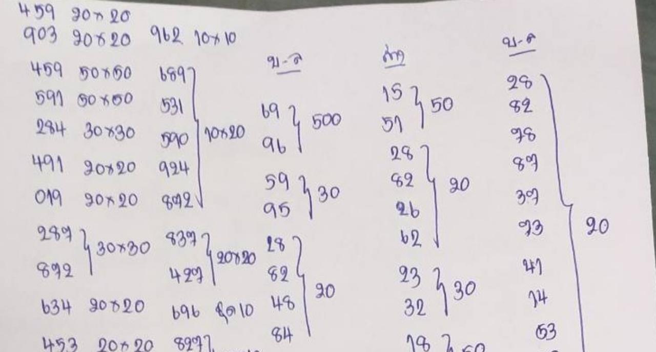 โพยการซื้อ