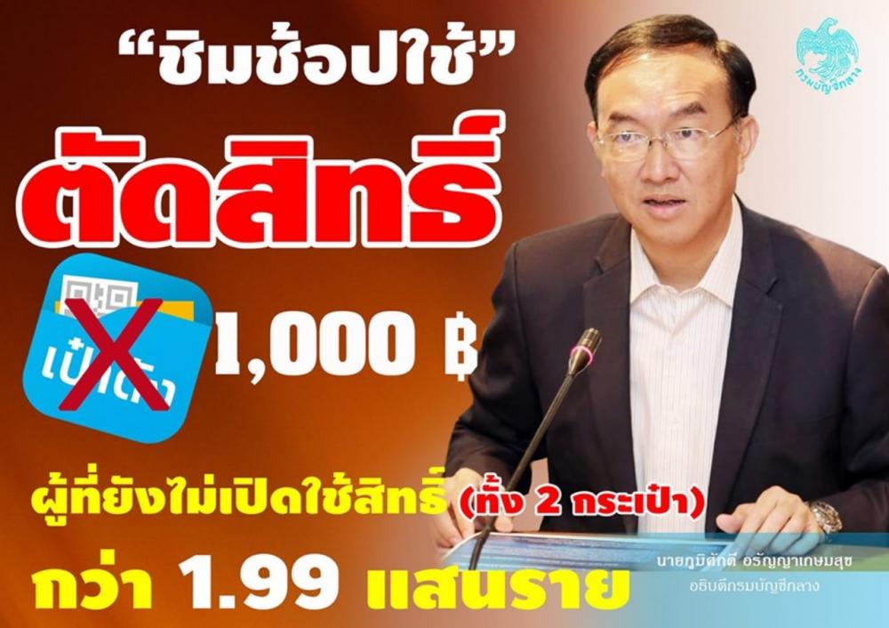 ใครคือ 1.99 แสนราย อดได้เงิน 1,000 ถูกตัดสิทธิ์ ชิมช้อปใช้ เหตุไม่ทำตาม