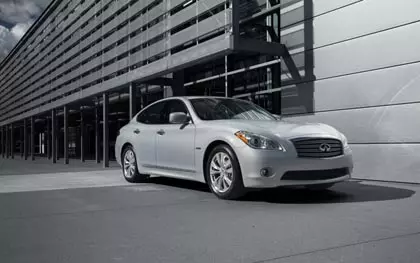 NEW CAR OF THE MONTH