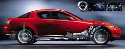MAZDA RX-8 THE ROTARY TECHNOLOGY