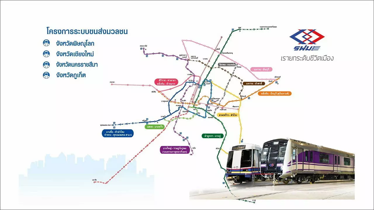 รู้ก่อนใคร! อัปเดตระบบขนส่งทางรางทั่วไทย