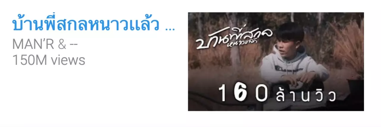 สรุปที่สุด 2021 เรตติ้งละคร ดาราที่ชื่อถูกค้นหามาก ท็อปวิว YouTube
