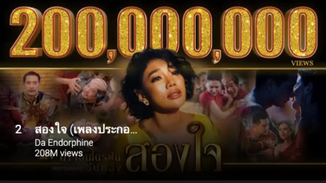 สรุปที่สุด 2021 เรตติ้งละคร ดาราที่ชื่อถูกค้นหามาก ท็อปวิว YouTube