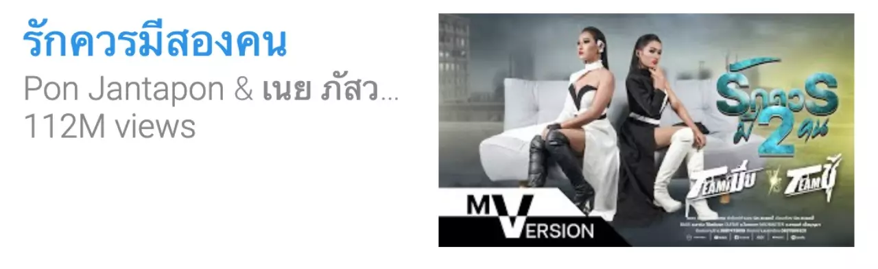 สรุปที่สุด 2021 เรตติ้งละคร ดาราที่ชื่อถูกค้นหามาก ท็อปวิว YouTube