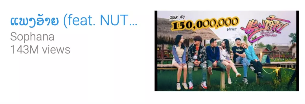 สรุปที่สุด 2021 เรตติ้งละคร ดาราที่ชื่อถูกค้นหามาก ท็อปวิว YouTube