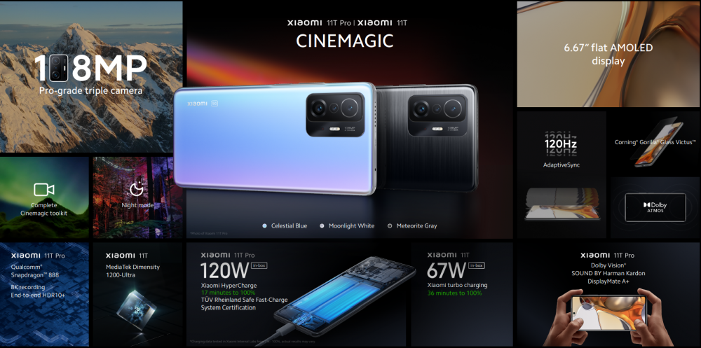 สเปกของ Xiaomi 11T Pro และ Xiaomi 11T