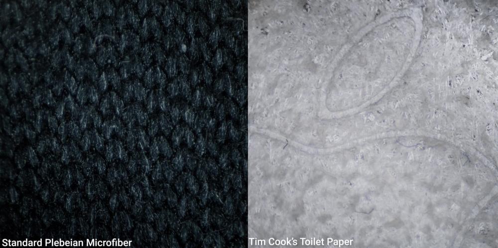 ความละเอียดของเนื้อผ้า ภาพจาก iFixit
