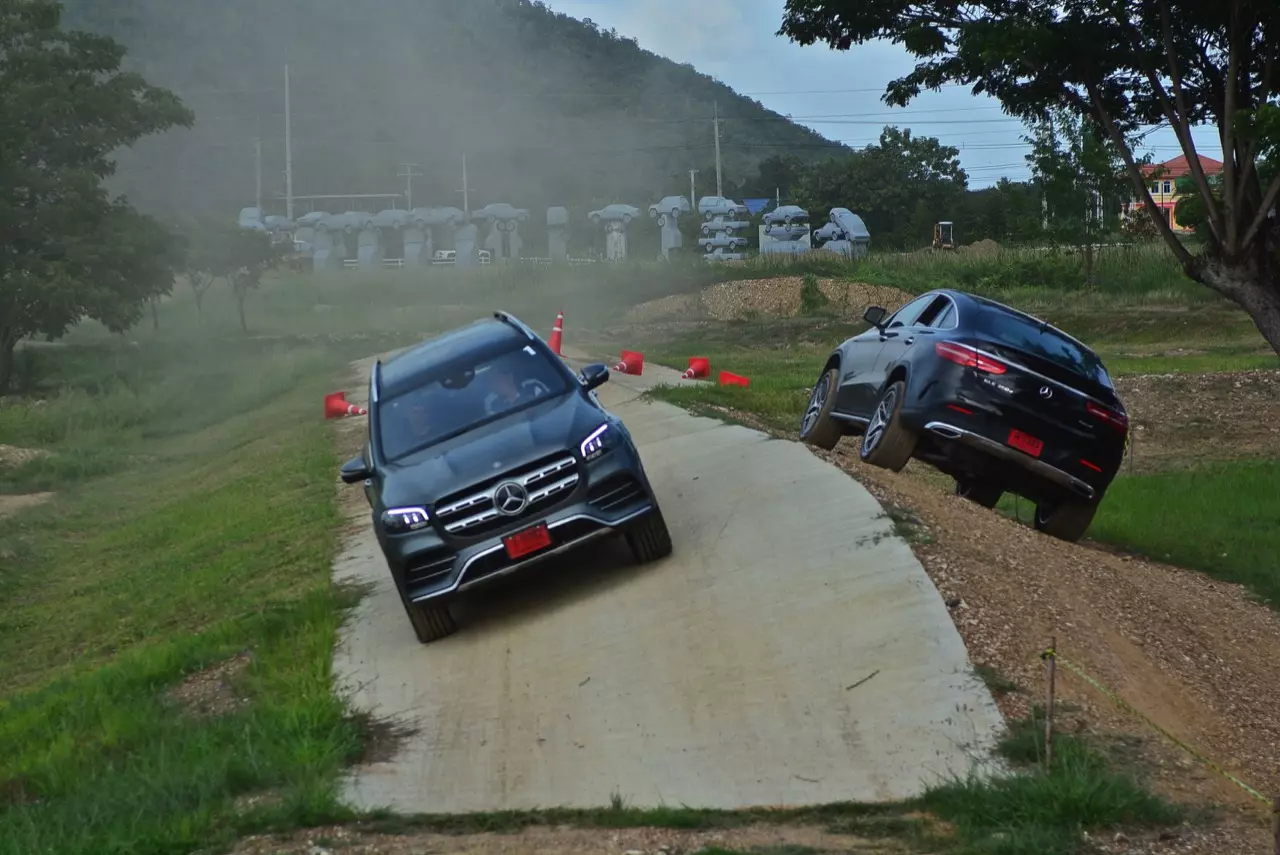 ใช้ให้เป็น ระบบขับเคลื่อน 4 ล้อ 4 WD ในเอสยูวีและปิกอัพ