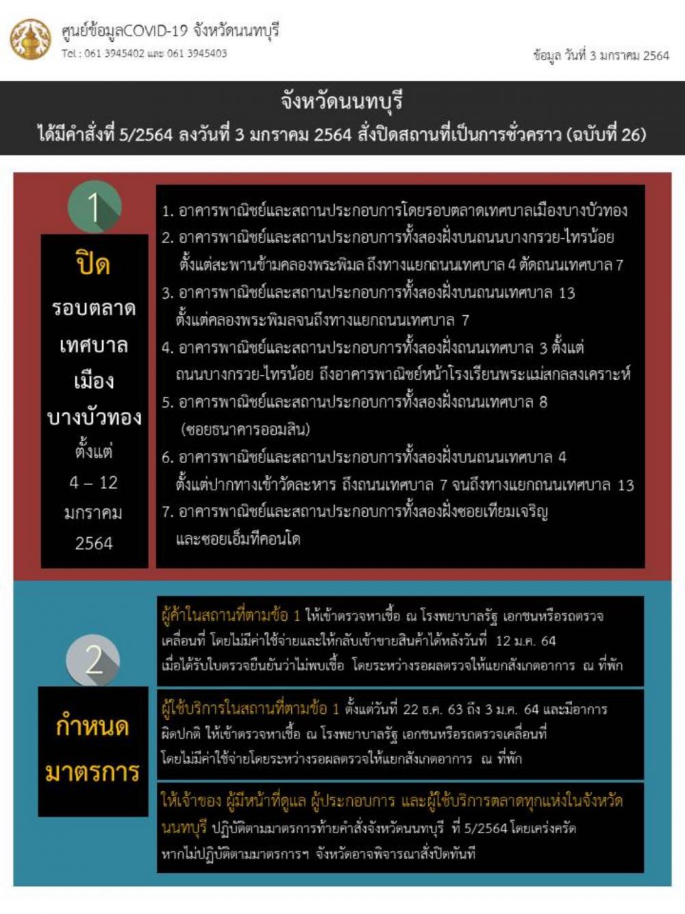 คำสั่งจังหวัดที่ 5/2564