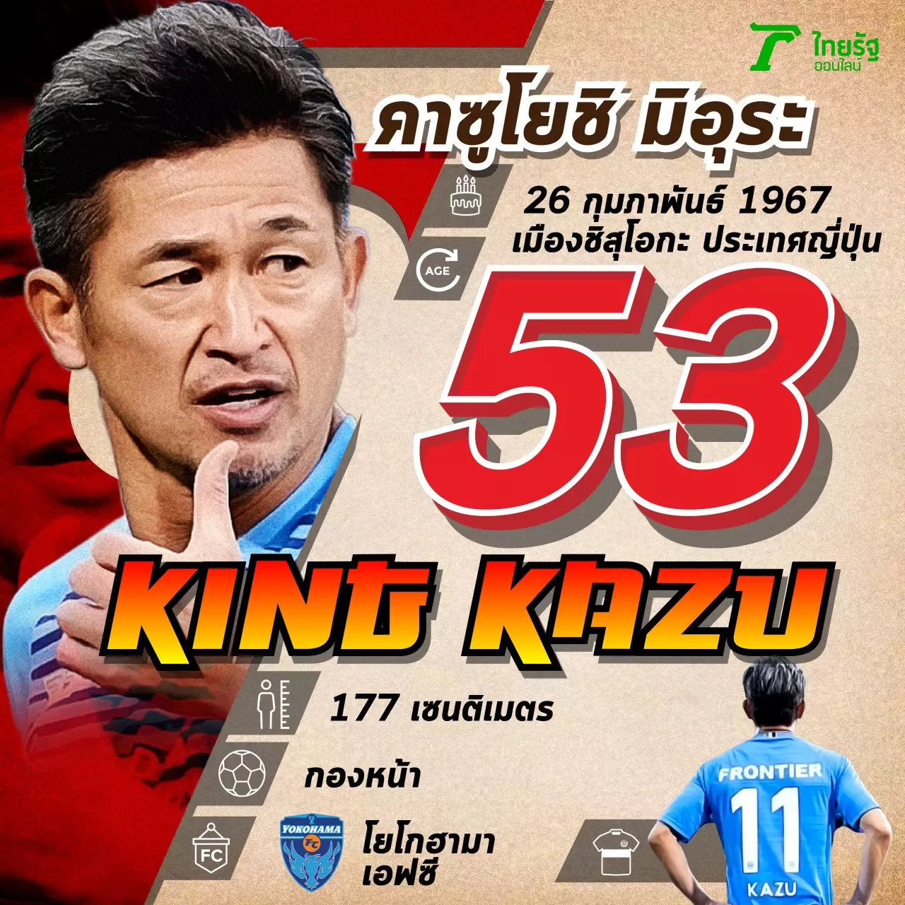แก่ เก๋า เขาคือ คิง คาซู (King Kazu) นักบอลผู้อึดที่สุดในปฐพี