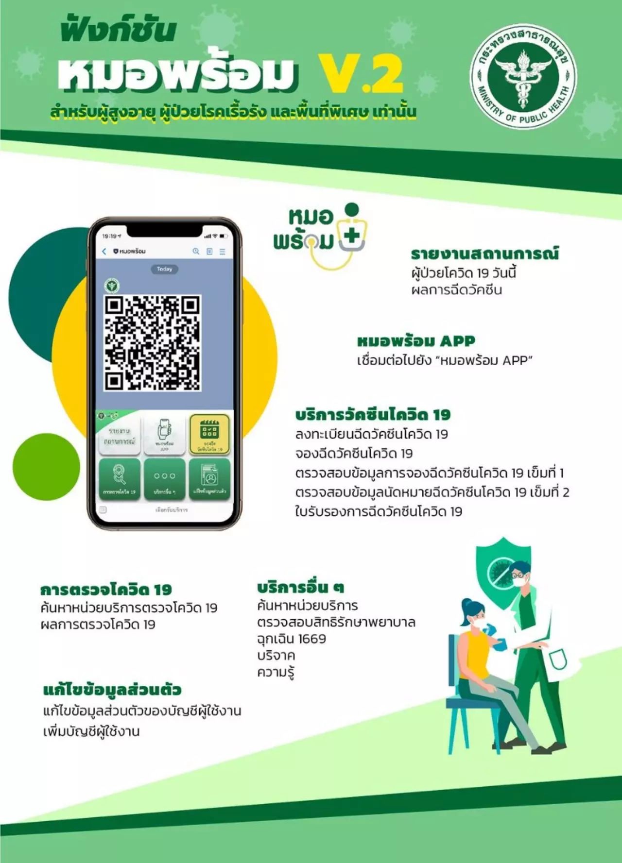 ขั้นตอน “หมอพร้อม” จองคิวฉีดวัคซีนโควิด ผู้มีโรคประจำตัว-คนอายุ 60 ปีขึ้น