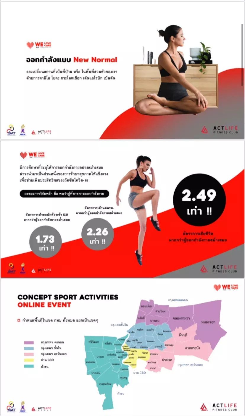 “ฟิตเนส” เจ๊ง 2,600 แห่ง รวมตัวขอ 4 ข้อ ไม่อยากแคลงใจรัฐ 2 มาตรฐาน