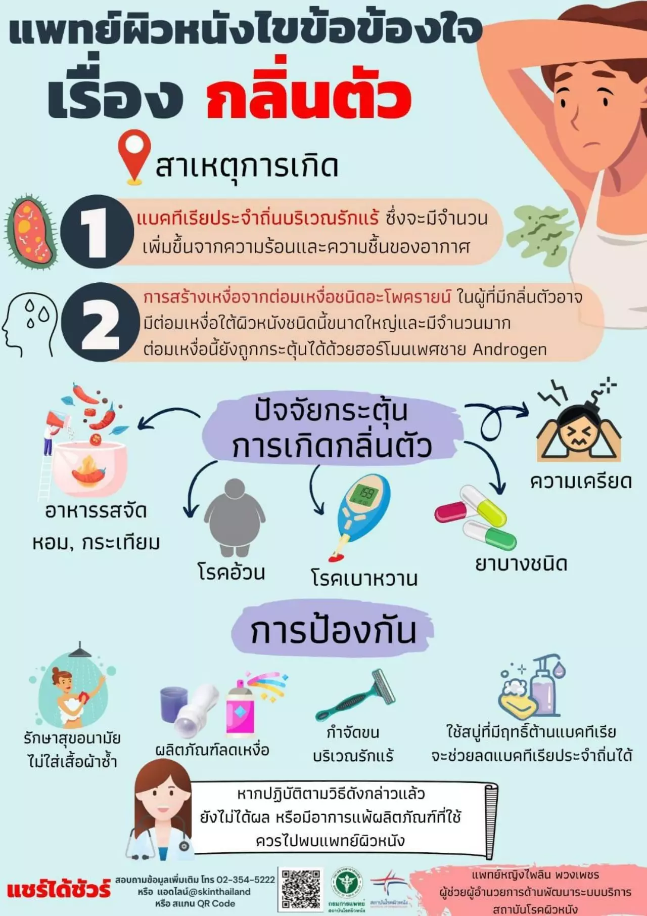 แพทย์ผิวหนัง ชี้สาเหตุ "กลิ่นตัว" อาจกระทบคุณภาพชีวิต แนะวิธีการป้องกัน