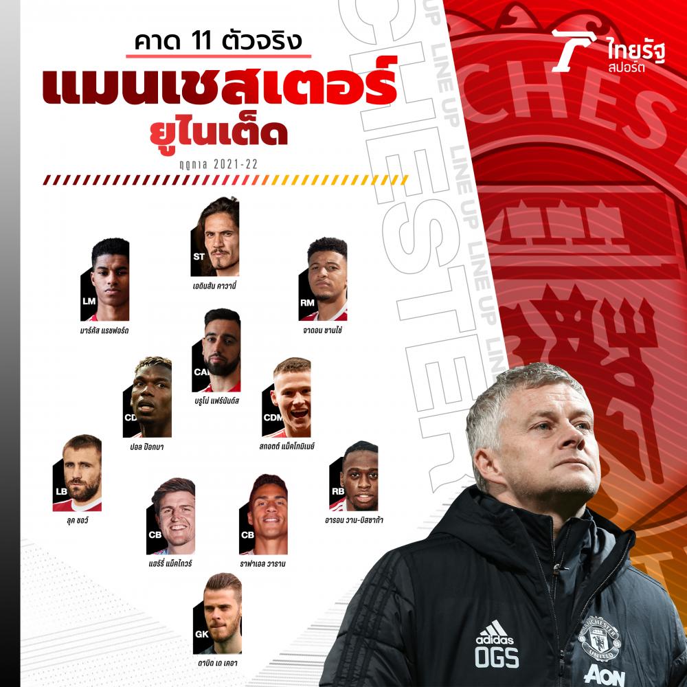 แมนเชสเตอร์ ยูไนเต็ด