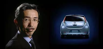 รถคุณ ใครออกแบบ?