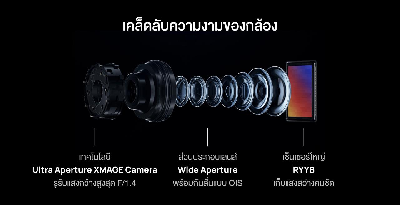 Huawei P60 Pro